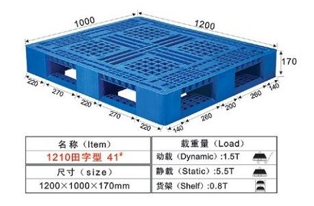Palettes en plastique réutilisables
