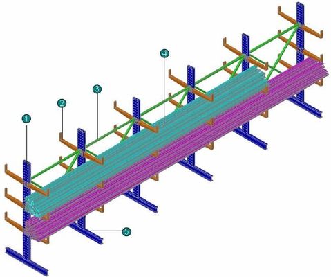 Vertical Cantilever Pipe Racks Shelving Systems Industrial Steel Storage Racks
